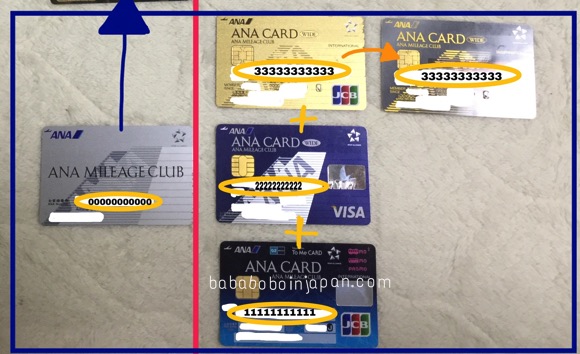 ANA credit card สมัคร