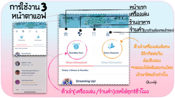 เที่ยวโตเกียวดิสนีย์แบบใหม่